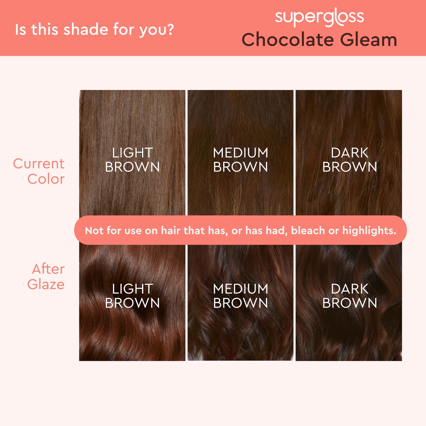 Supergloss--Chocolate Gleam