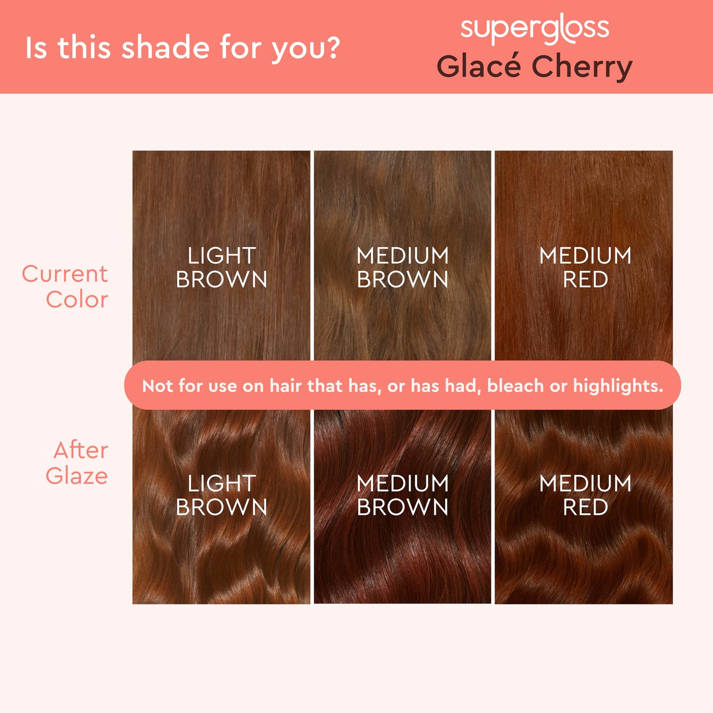 Supergloss--Glacé Cherry