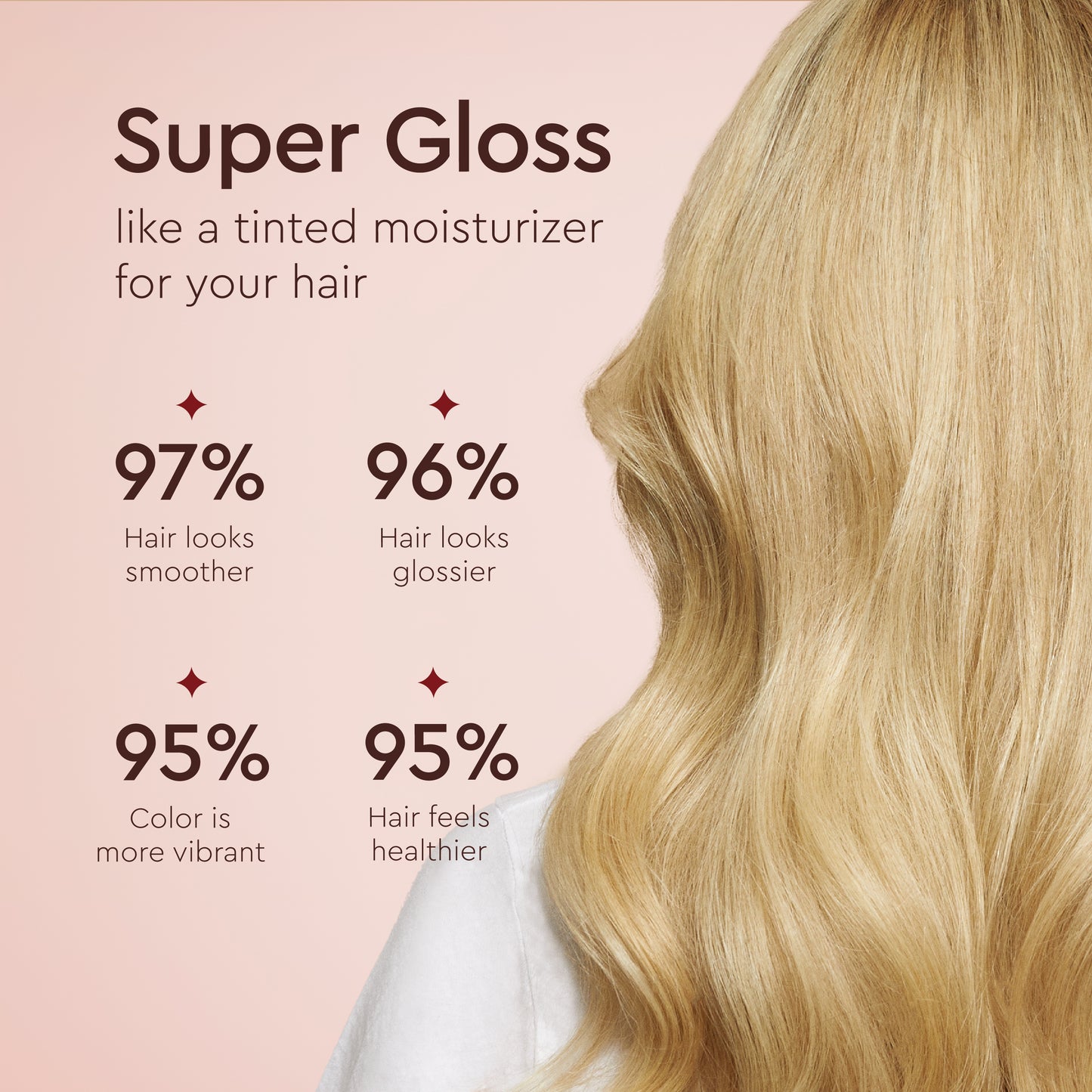Super Gloss--Beach Blonde