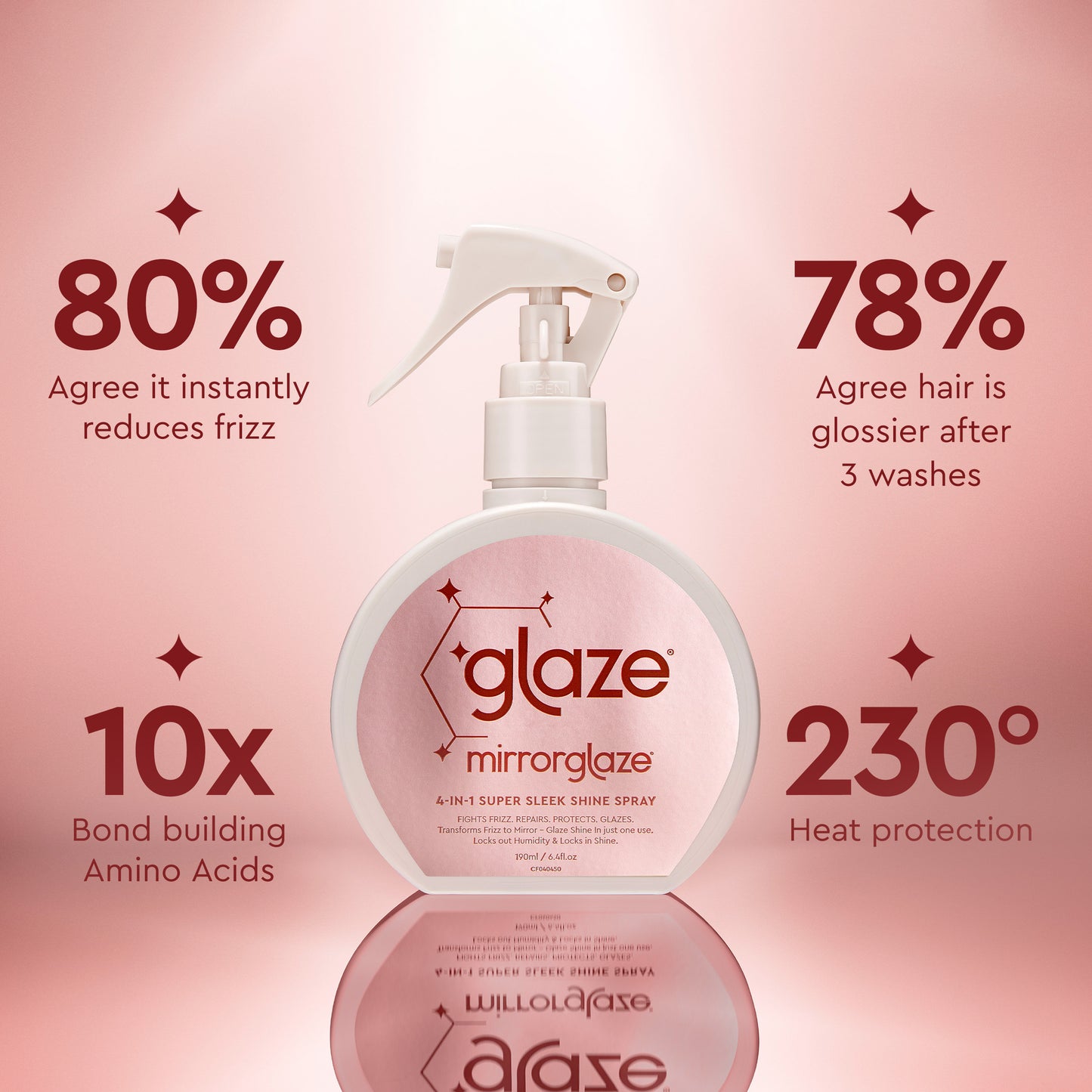 MirrorGlaze Super Sleek Shine Spray