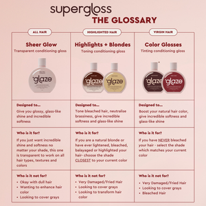 Super Gloss--Beach Blonde