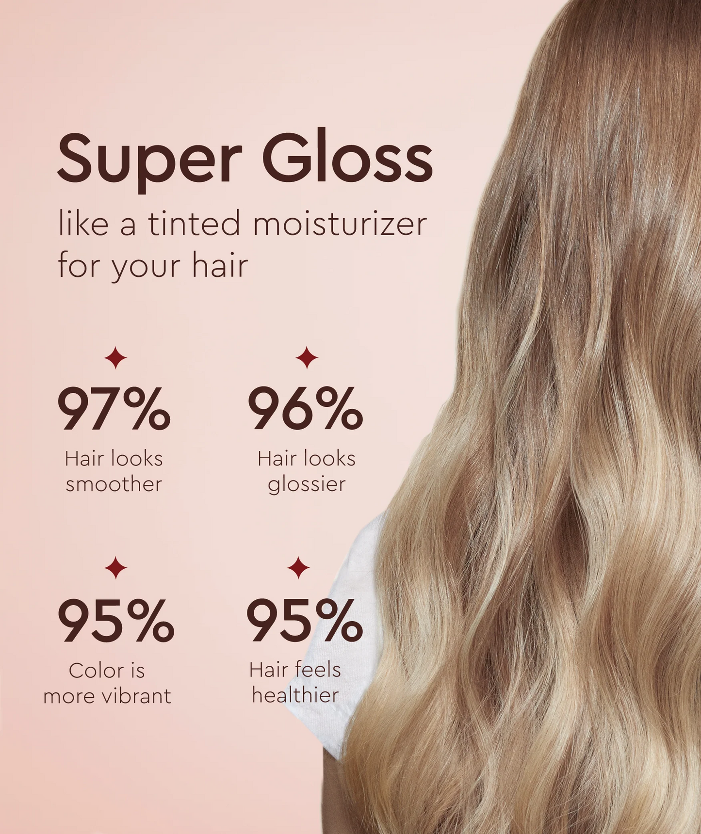 Supergloss--Vanilla Lights